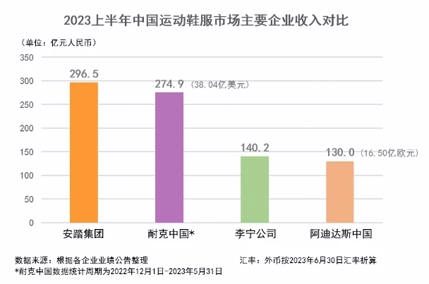如何制定智能篮球训练计划_2